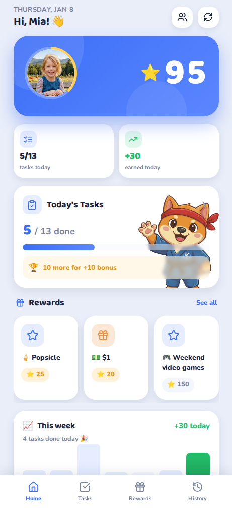 Kipup child profile
