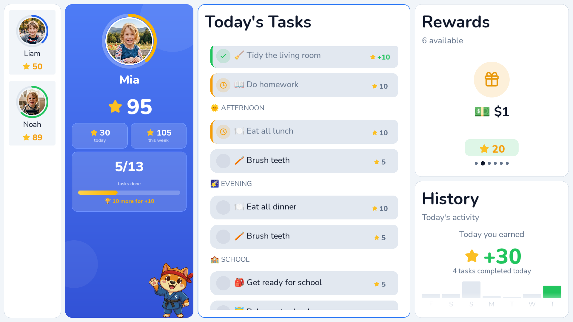 Kipup family TV dashboard