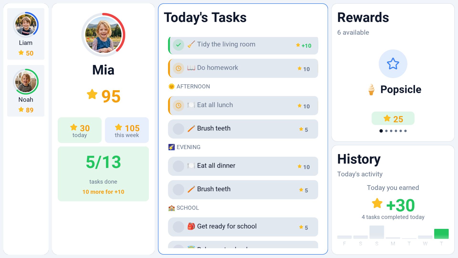 Kipup family TV dashboard