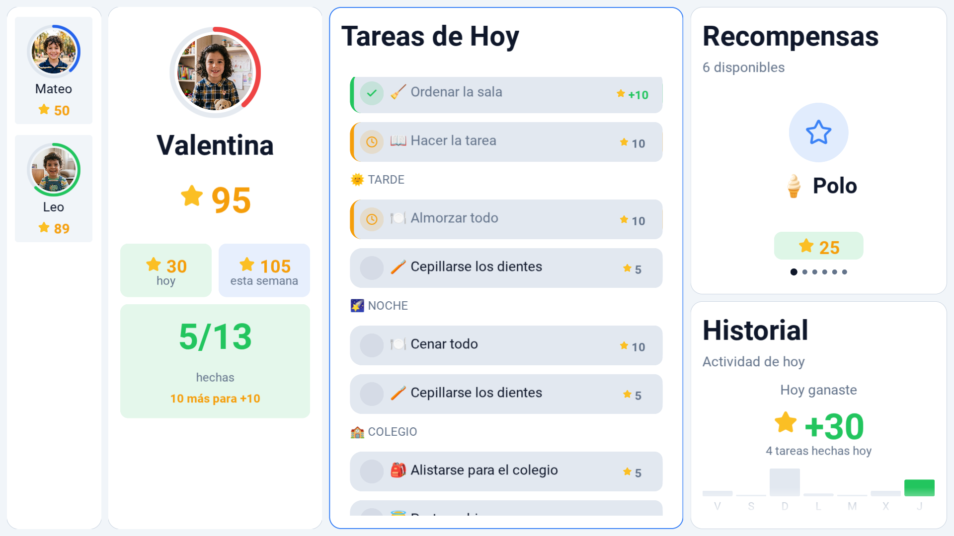 Kipup family TV dashboard