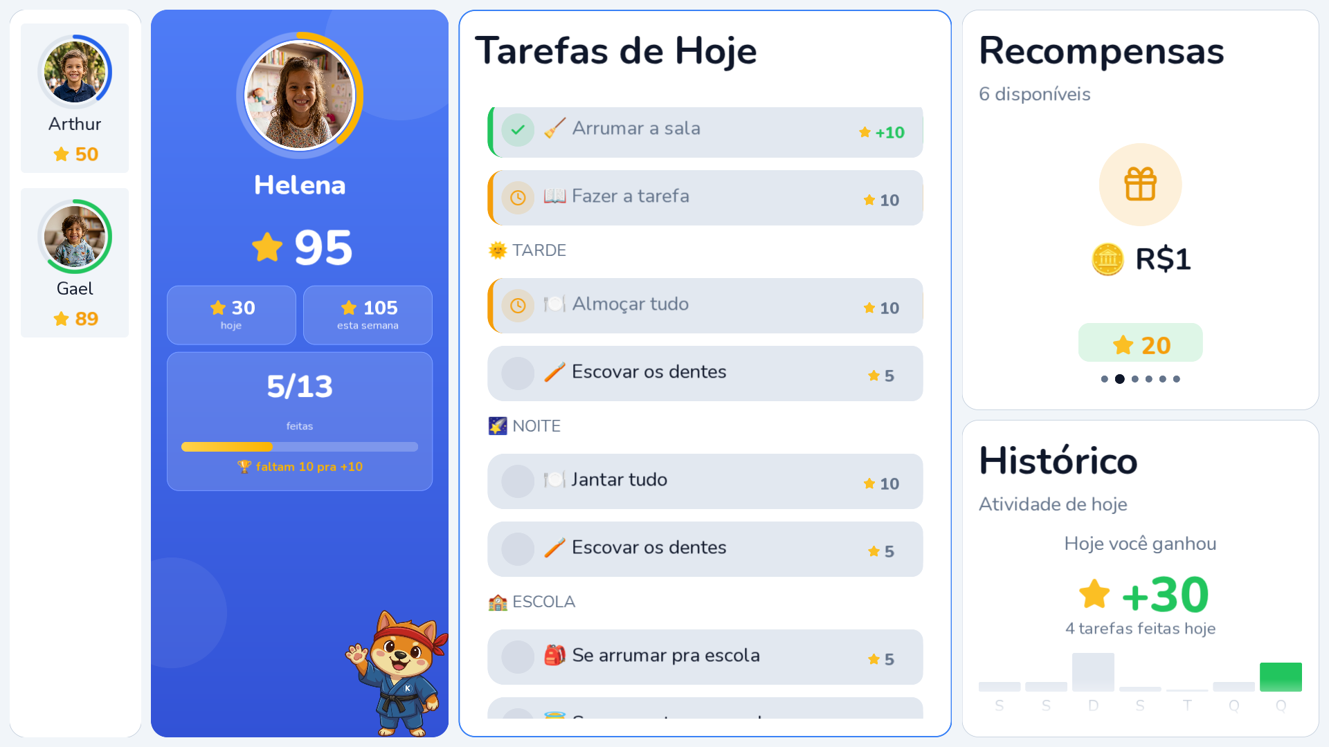 Kipup family TV dashboard